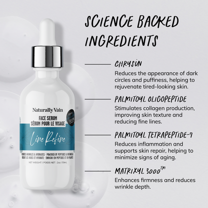Line Refine: Peptide Powered Anti-Aging Face Serum Solution