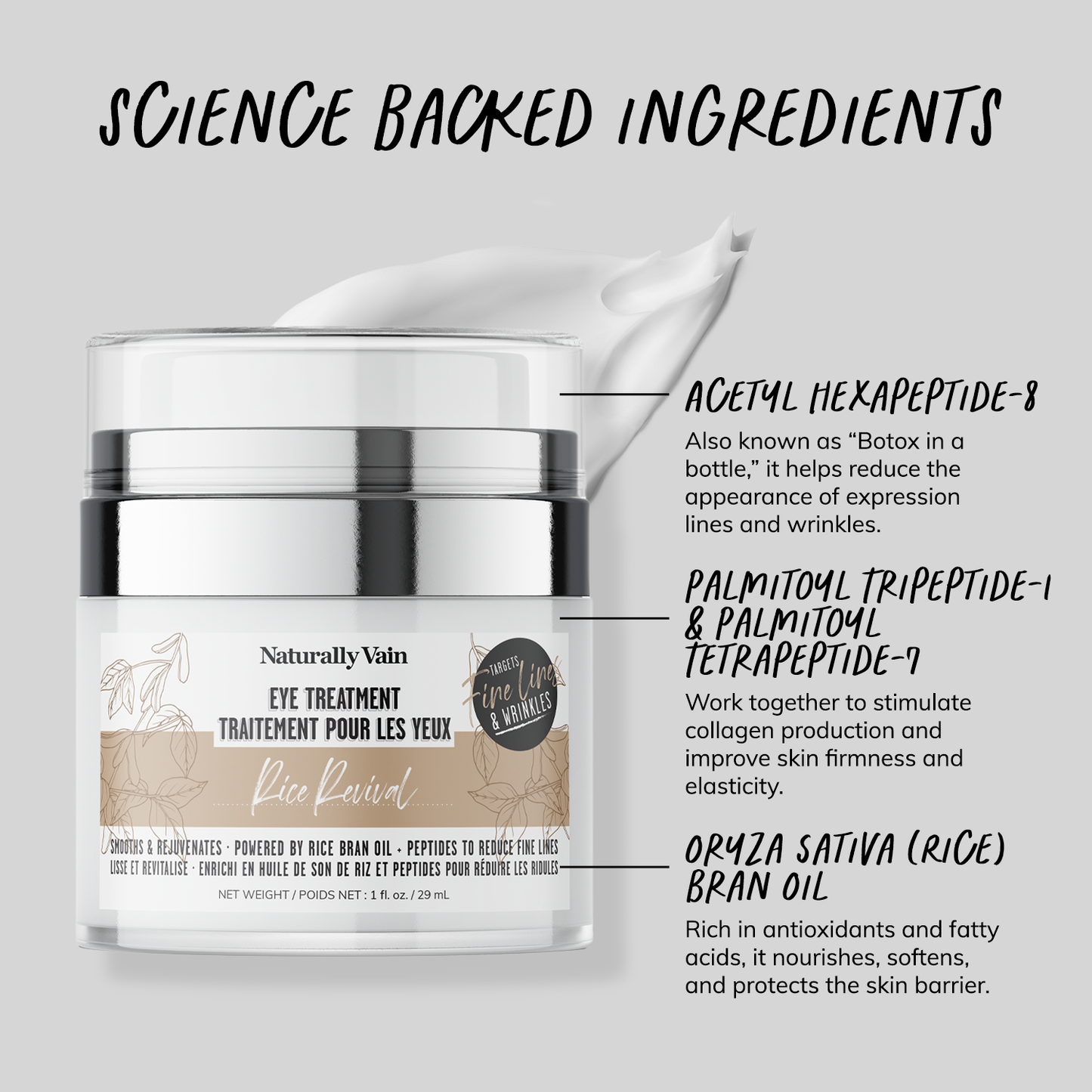 Rice Revival: Rejuvenating Eye Treatment for Fine Lines & Wrinkles